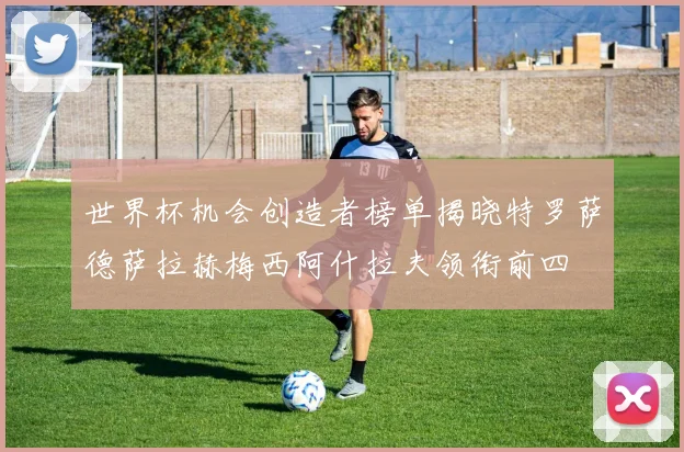 世界杯机会创造者榜单揭晓特罗萨德萨拉赫梅西阿什拉夫领衔前四